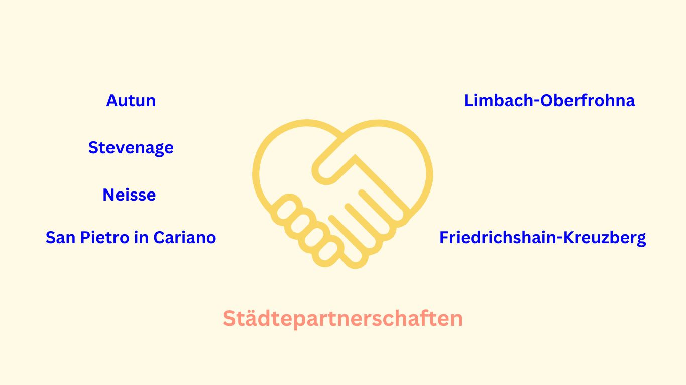 Städtepartnerschaft.jpg